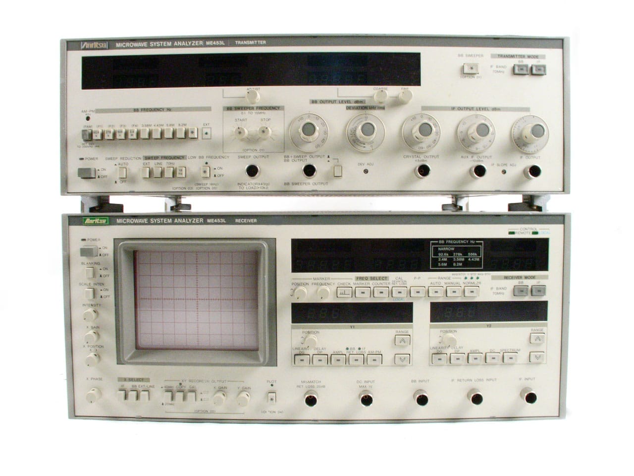 ANRITSU ME453L-RX Microwave Receiver - Wiltron