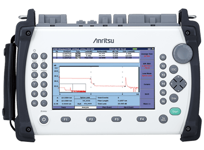 Anritsu MT9083A Access Master - Standard Display - Wiltron